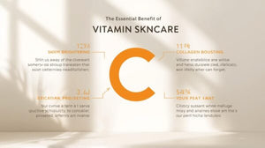 Essential Vitamin C Skincare Benefits You Should Add to Your Routine
