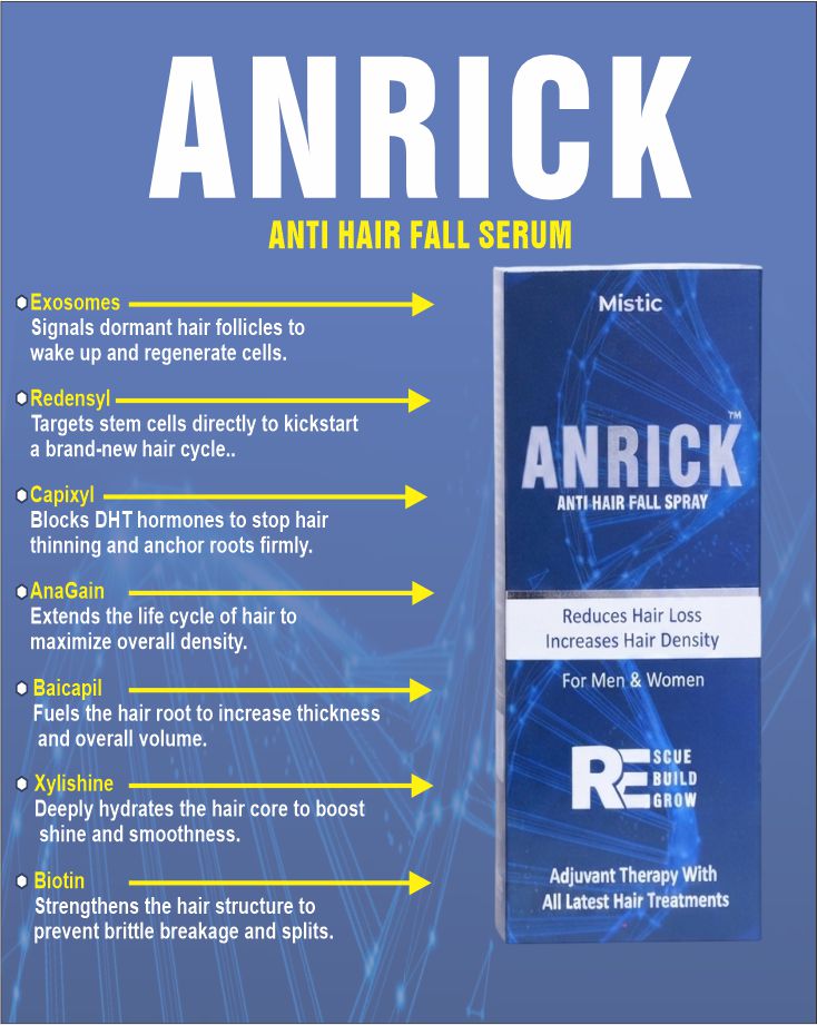 ANRICK Anti Hair Fall Serum