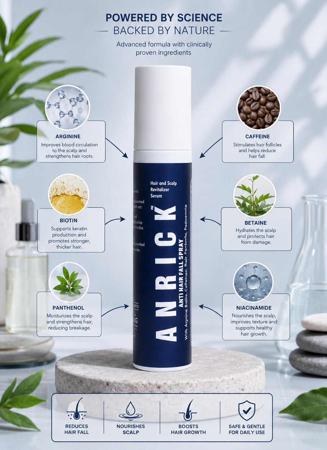 ANRICK Anti Hair Fall Serum