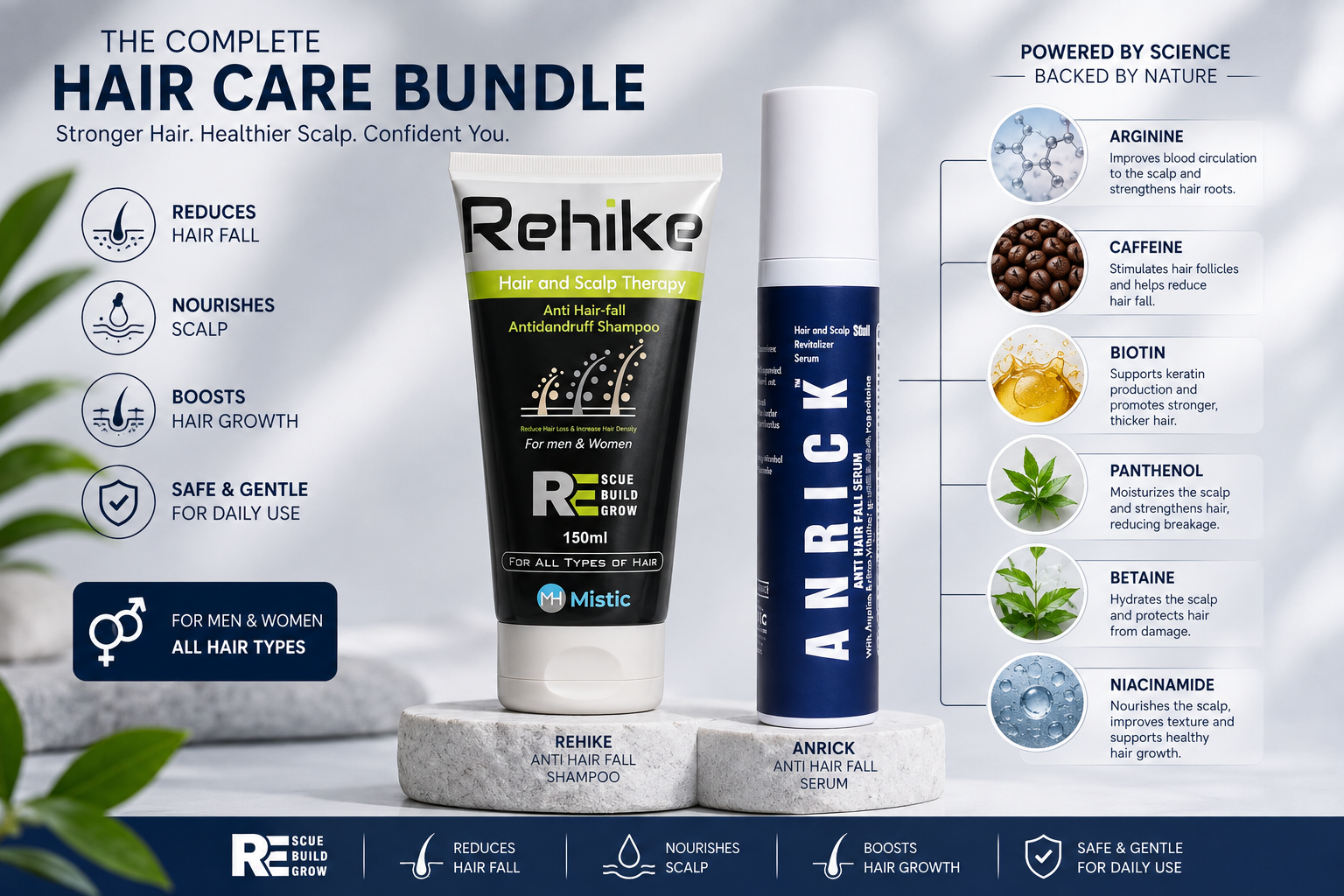 Advance Hair Care Kit